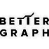 BetterGraph